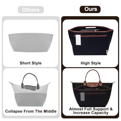 ZTUJO Premium Felt LongChamp Organizer Insert, Compatible with Longchamp Le Pliage Energy, Shoulder Bag, Top Handle, Xtra (Black, Small) - Image 5