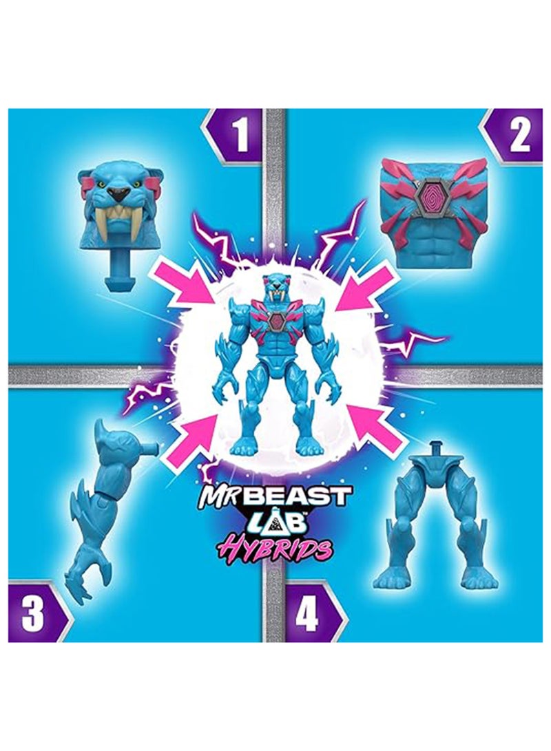 Moose Toys مجموعة شخصيات العمل من مختبر MRBEAST - حزمة فردية - Image 3