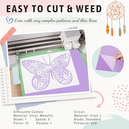 VINYL FROG Pastel Adhesive Vinyl Bundle - 12 Sheets 12"x12" Matte Boho Craft Vinyl 12 Assorted Colors Vinyl Packs for Most Kinds of Cutting Machines, Car Decal, Decor Sticker - Image 3