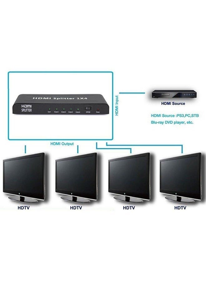 ELTRAZONE 1x4 HDMI Splitter Adapter – 1 Input to 4 Output HDMI Hub for Full HD 1080p Video Signal Distribution – Plug and Play HDMI Signal Amplifier Box in Black/White – Compatible with TV, Monitor, Projector, PS5, Laptop, Streaming Devices, CCTV & More - Image 5