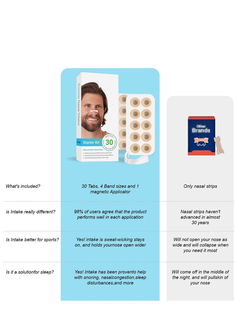 Tanwer Nasal respiratory dilator, anti snoring device, anti snoring device, male and female compatible 30 pairs - Image 3