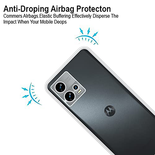 VIDO Transparent Back Case Cover for Motorola Edge 30 Fusion (Soft & Flexible & Camera Protection Back Case) - Image 2