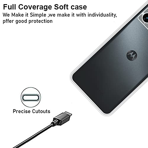 VIDO Transparent Back Case Cover for Motorola Edge 30 Fusion (Soft & Flexible & Camera Protection Back Case) - Image 3