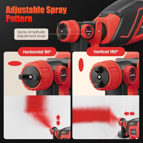 TREXEEN Cordless Paint Sprayer for Mwk M18 18V BatteriesElectric Paint Sprayer with 1200MLEasy to CleanAdjustable Spray Modesfor Home Renovation and Car PaintingBattery Not Included - Image 3