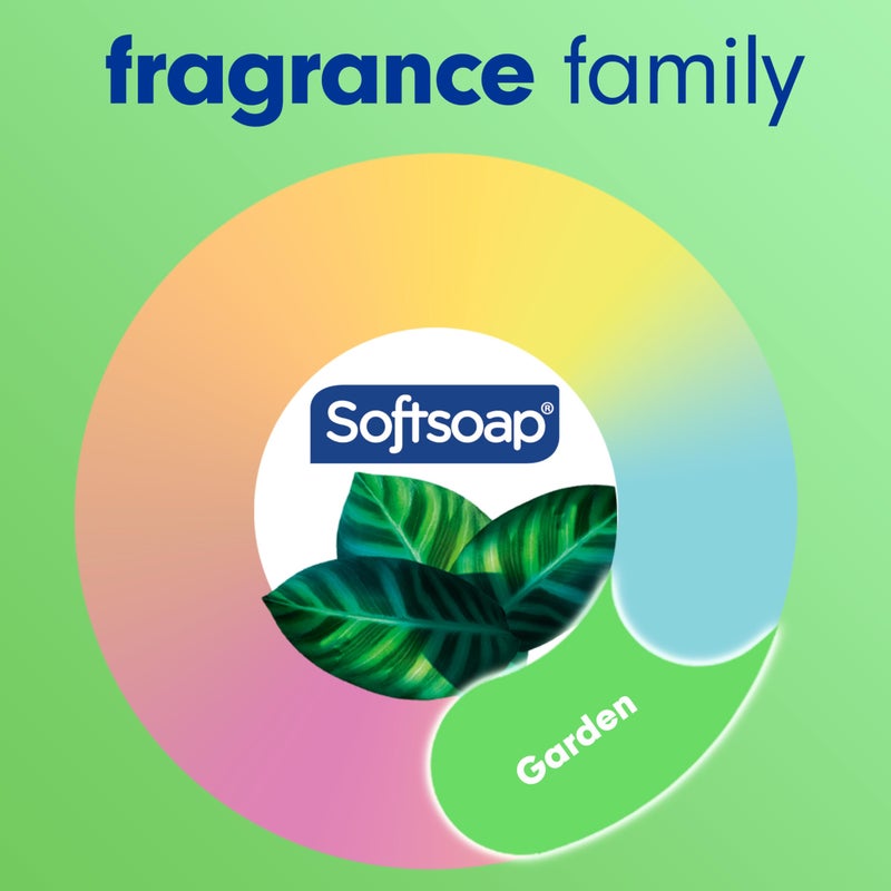 Softsoap Eucalyptus & Mint Body Wash, Moisturizing Body Wash, 20 Oz, (4 Pack) - Image 3