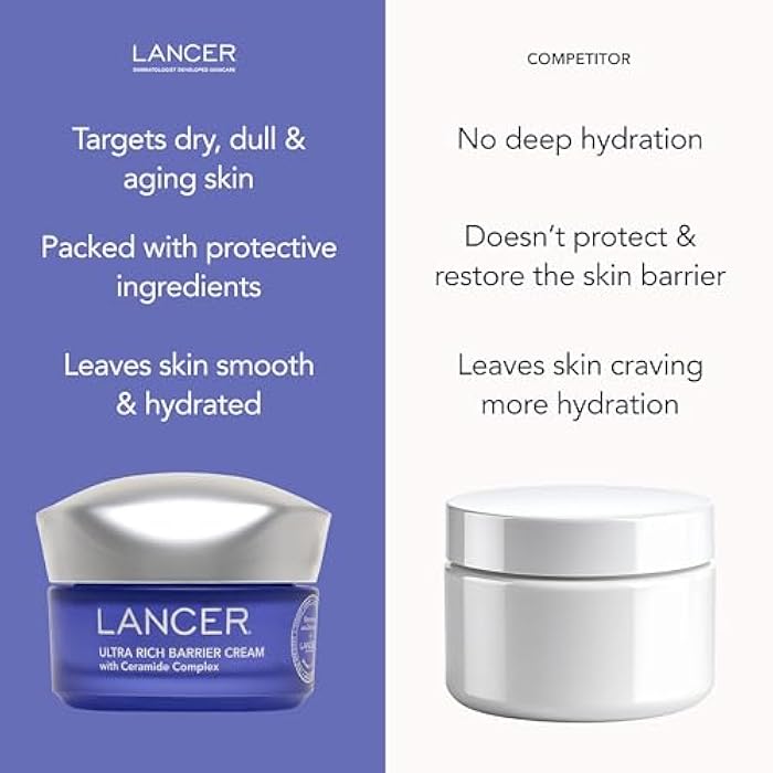 Lancer Ultra Rich Barrier Cream with Ceramide and Jojoba, Intense Moisturizing Skin Barrier Repair Cream for Dry Skin and Wrinkles (1.7 oz) - Image 4