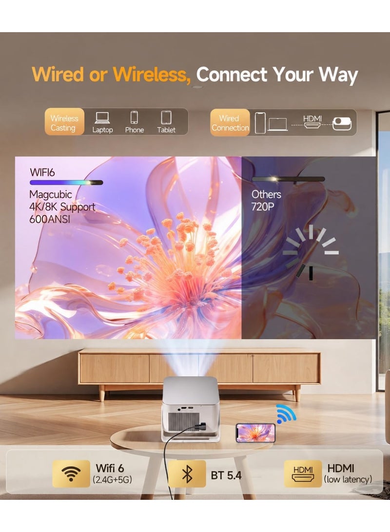 M.A&F's Smart Projector with 4K 8K Support, Portable Projectors 600 ANSI - Image 3