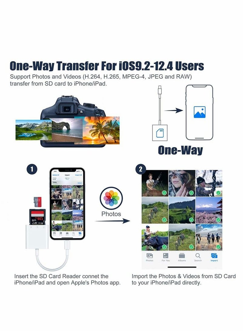 SYOSI 3-in-1 SD Card Reader for iPhone iPad Micro SD Card Reader Adapter Memory SD Card Reader - Image 3