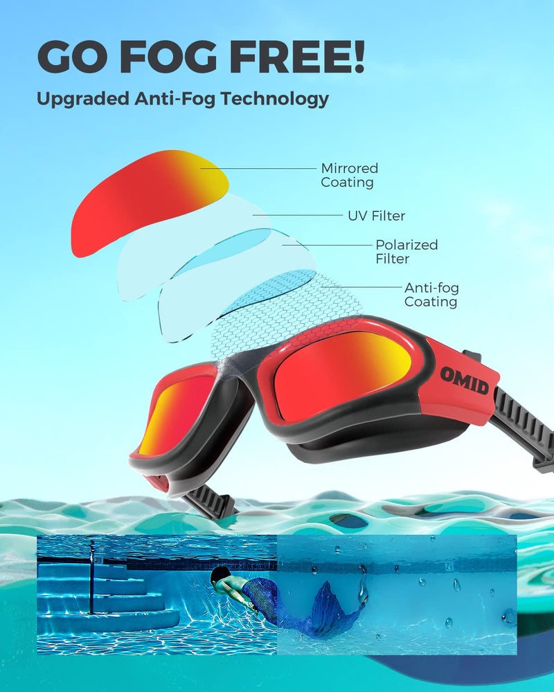 OMID Swim Goggles, P2 Polarized Swimming Goggles for Men Anti-fog Goggles Swimming for Adult Women - Image 4