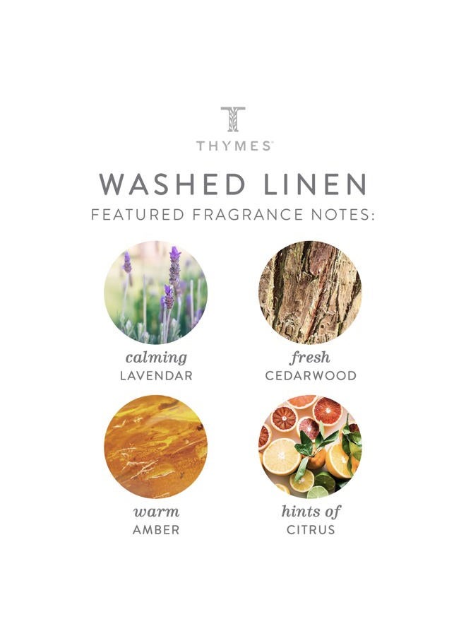 Thymes Hand Wash - 15 Fl Oz - Washed Linen - Image 3