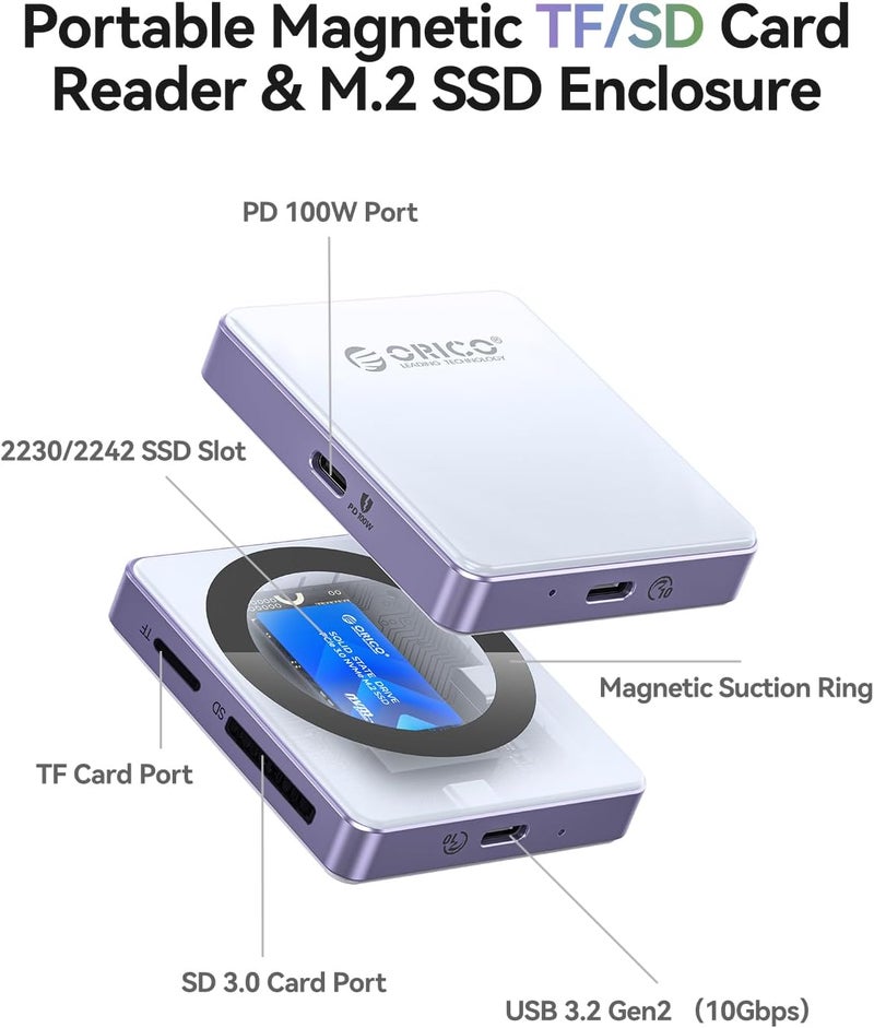 ORICO Magnetic M.2 2230/2242 NVMe SSD Enclosure with SD/TF 3.0 Card Reader, iPhone 4K ProRes Recording Support, PD100W Charging Port, Support for iPhone 15/16/17 Series Laptop Tablet-AP42F (Blue) - Image 2
