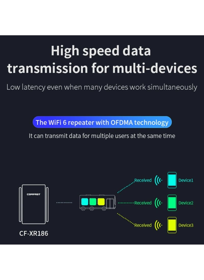 comfast - Comfast WiFi signal amplifier dual band 5G full gigabit 3000M signal enhancement wireless relay XR186 - Image 1