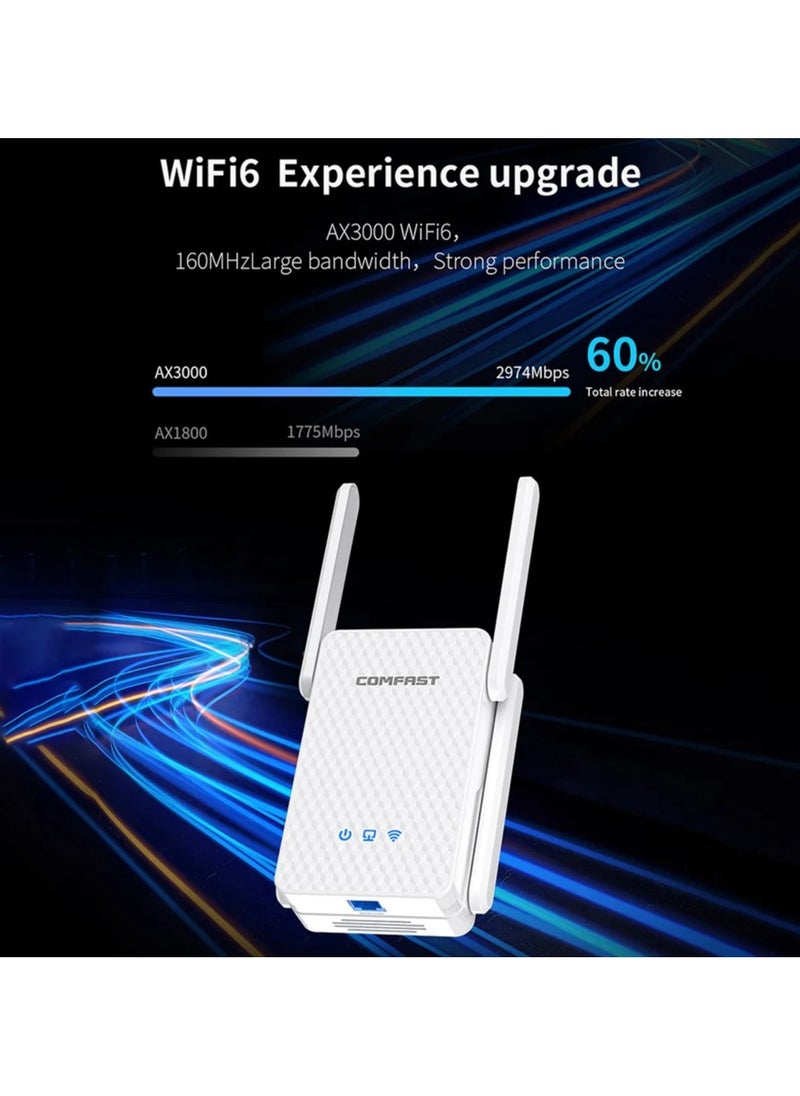 comfast - Comfast WiFi signal amplifier dual band 5G full gigabit 3000M signal enhancement wireless relay XR186 - Image 1