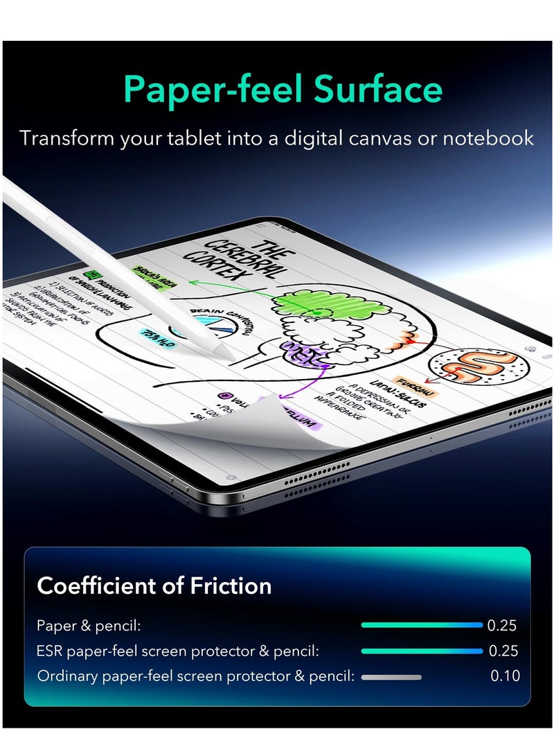 IPad Pro 11 Inch M4 Paper-Feel Magnetic Screen Protector 2024 Write and Draw Like on Paper Detachable and Reusable Compatible with Tempered Film Matte Finish  - Image 4