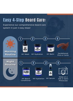 Evan Alexander Grooming My Beard Conditioner 4 Oz - pzsku/Z4A1C2F7952DFB9FCC9CCZ/45/_/1696072328/a371d01d-358c-4de1-921c-3b241b1a9848