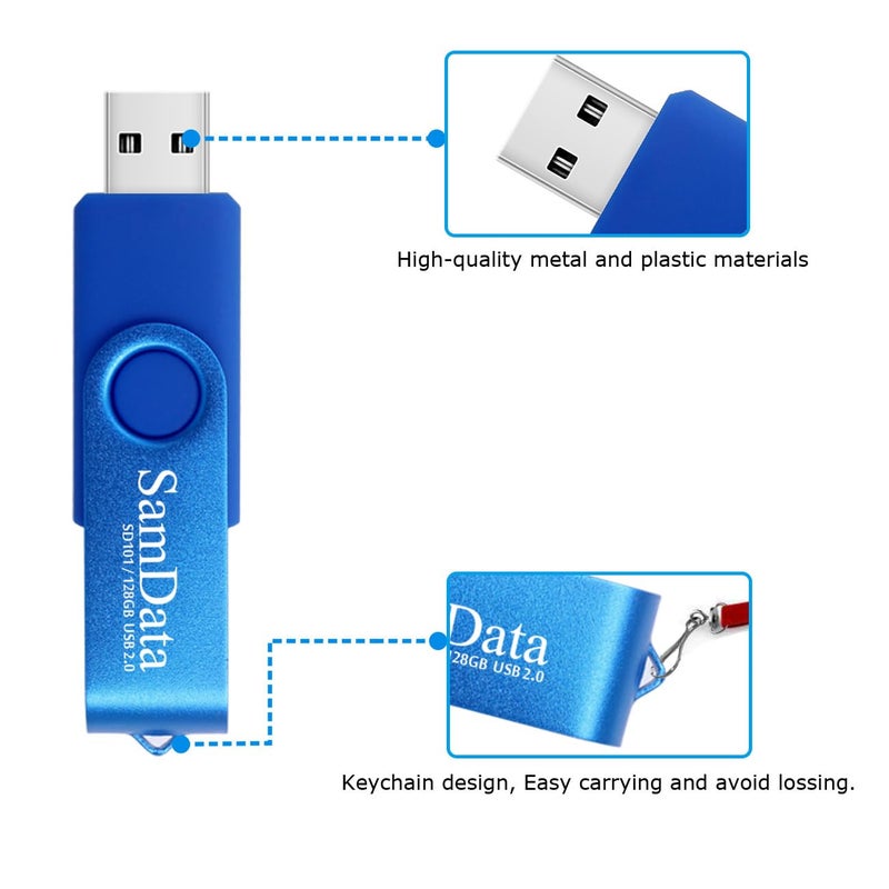 SamData 128GB USB Flash Drives 1 Pack 128GB Thumb Drives Memory Stick Jump Drive with LED Light for Storage and Backup (1 Pack Blue) - Image 3