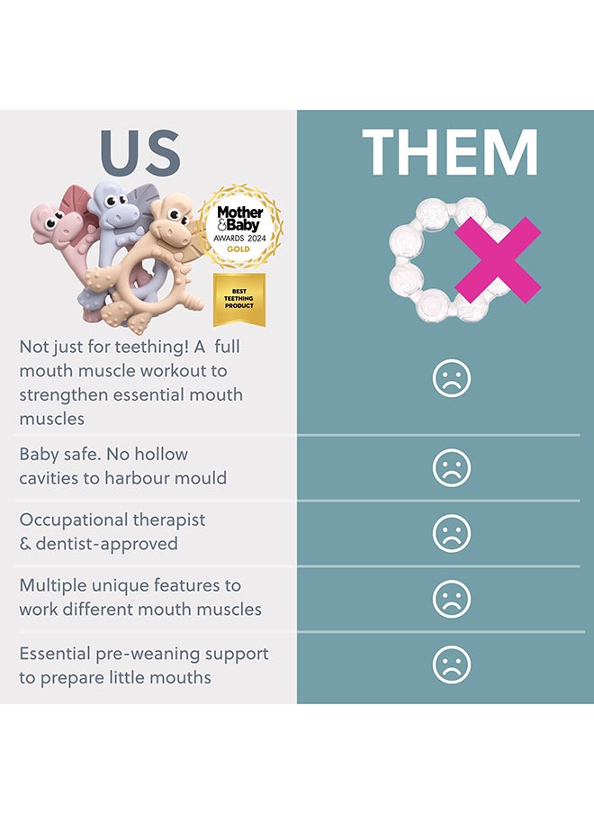bibado - Dotty The Dinosaur™ Multi-Sensory Teether Designed To Strengthen And Develop Mouth Muscles Suitable For 3 Months And Above - Mist - Image 1