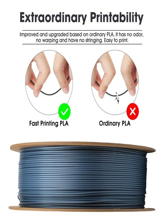 eSUN Fast Printing Speedy PLA Filament 1.75mm, 3D Printer Filament High Speed PLA for Fast Printing, 1KG Spool (2.2 LBS) 3D Printing Filament for High Speed 3D Printers, Grey - Image 3