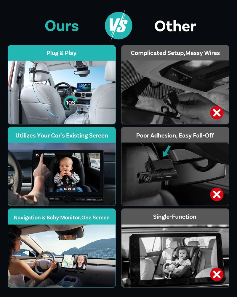 OTTOCAST Cabin Care Adapter 2026,2-in-1 Baby Car Camera & Wireless CarPlay Adapter-No Extra Screen Needed,1080P Car Baby Monitor for No-Glow Night Vision,150Â°Wide Angle,Plug&Play(No Android Support) - Image 5