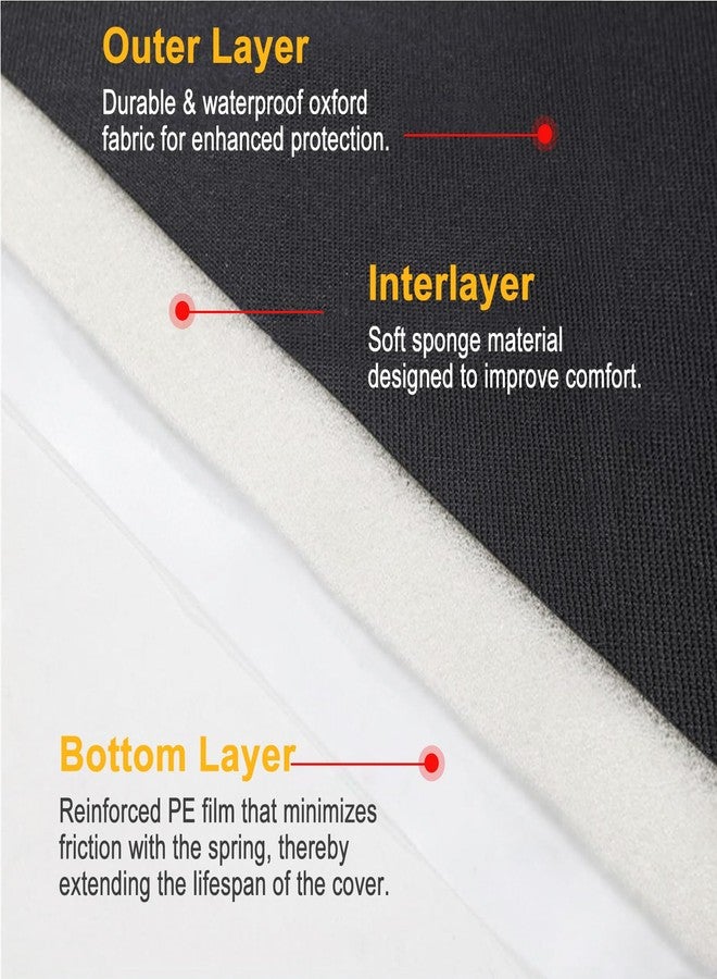 powerfeng Small Trampoline Spring Cover: 40 Inches Trampoline Springs Covers for Trampoline Edge Replacement - 600D Oxford Fabric Tear-Resistant Easy to Install - Image 3