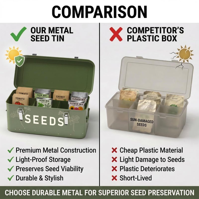 Orionstar Metal Seed Storage Organizer, 4 Compartments Saving Box with 30 Envelopes & Labels, Garden Organization Bin for Heirloom Protection, Vintage Dark Green - Image 5