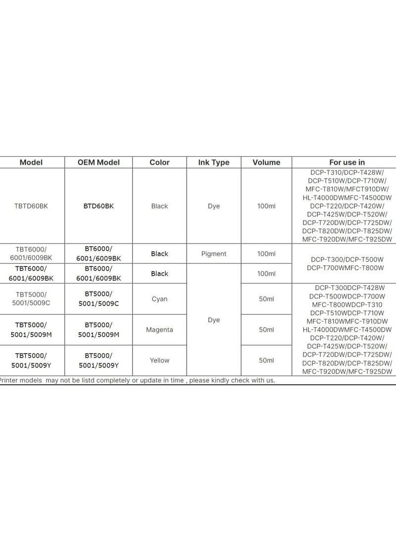 SYXUMLKLS Ink BTD60 BT5000 for Brother Pack of 4 Black Cyan Magenta Yellow for DCP - T300 T510W T710W MFC - T810W T910DW HL - T4000DW DCP - T310W T510W T710W MFC - T810W T910DW T4500DW DCP-T300 - Image 2