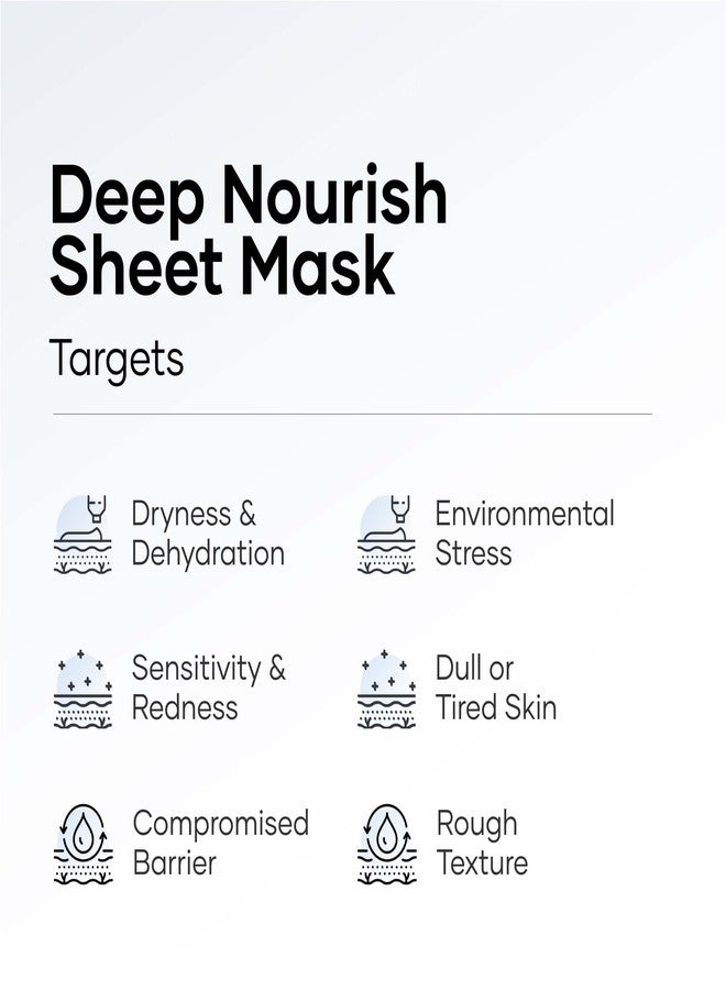 Cureskin قناع الوجه الورقي المرطب والمغذي بعمق من كيورسكين مع البانثينول، والسيكا، ونخالة الشوفان | ترطيب مكثف، مهدئ، ومعزز للإشراق | للبشرة الجافة والحساسة | عبوة من قطعة واحدة - Image 2