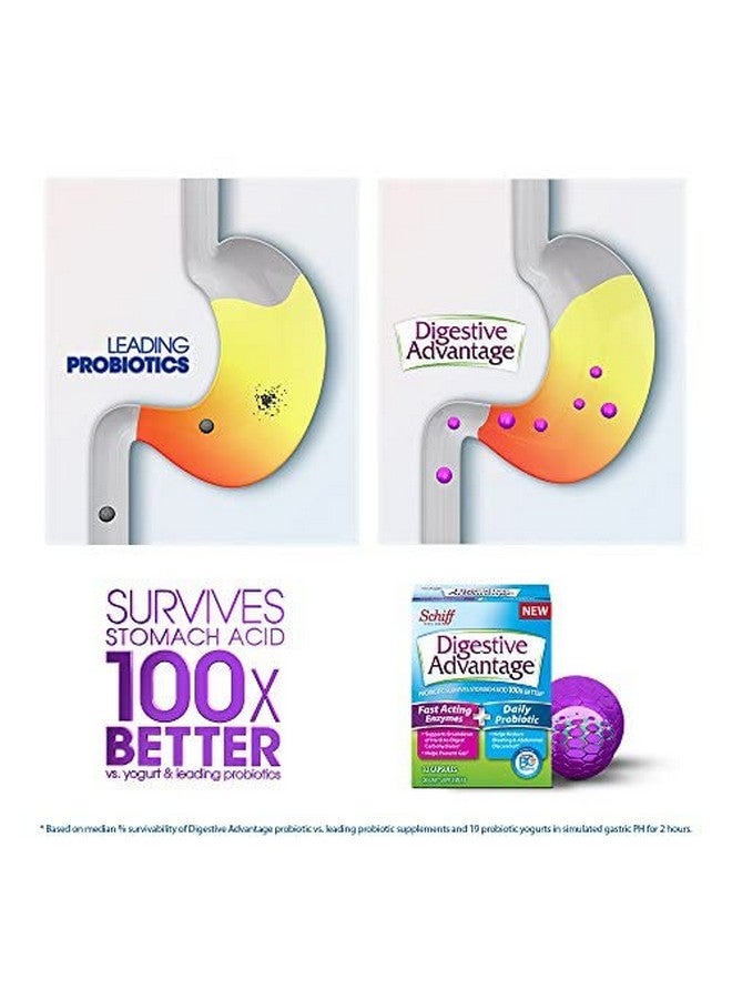 Digestive Advantage Fast Acting Enzymes Plus Daily Probiotic Capsules (32Ct) Helps Support Breakdown Of Hard To Digest Foods & Helps Prevent Gas* Supports Digestive & Immune Health* (Pack Of 2) - Image 4