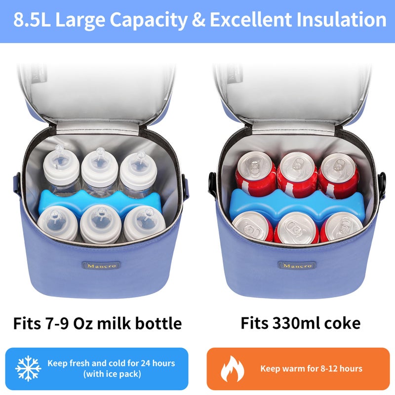 Mancro Breastmilk Cooler Bag with Ice Pack Fits 6 Baby Bottles Up to 9 Ounce, Insulated Baby Bottle Bag with Strap for Nursing Mom Daycare, Blue - Image 2