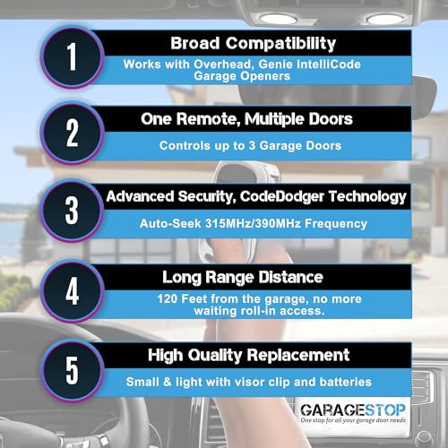 GARAGE STOP 2X for Genie Intellicode Garage Door Remote, G3T-BX G3T-R 3-Button Genie Garage Door Opener Remote Replacement, Auto-Seek Dual Frequency (1997 to Present) - Image 2