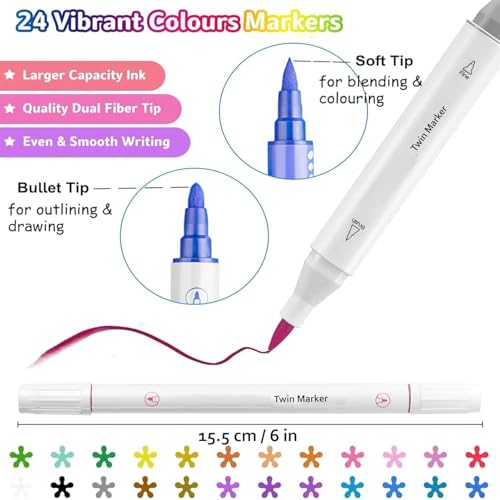 Shuttle Art Color Dual Tip Art Markers,Permanent Marker Pens Highlighters with Case Perfect for Illustration Adult Coloring Sketching and Card Making (Waterbased Markers, 24) - Image 3
