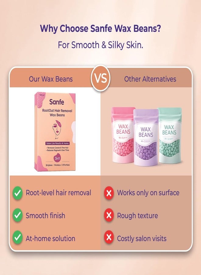 Sanfe RootOut Hair Removal Wax Beans | 100 gm | Hard Wax Beans for Face, Underarm & Bikini | Salon-Like Brazilian Wax at Home | Removes Coarse & Fine Hair | Painless Peel off Wax Beads for Women - Image 4