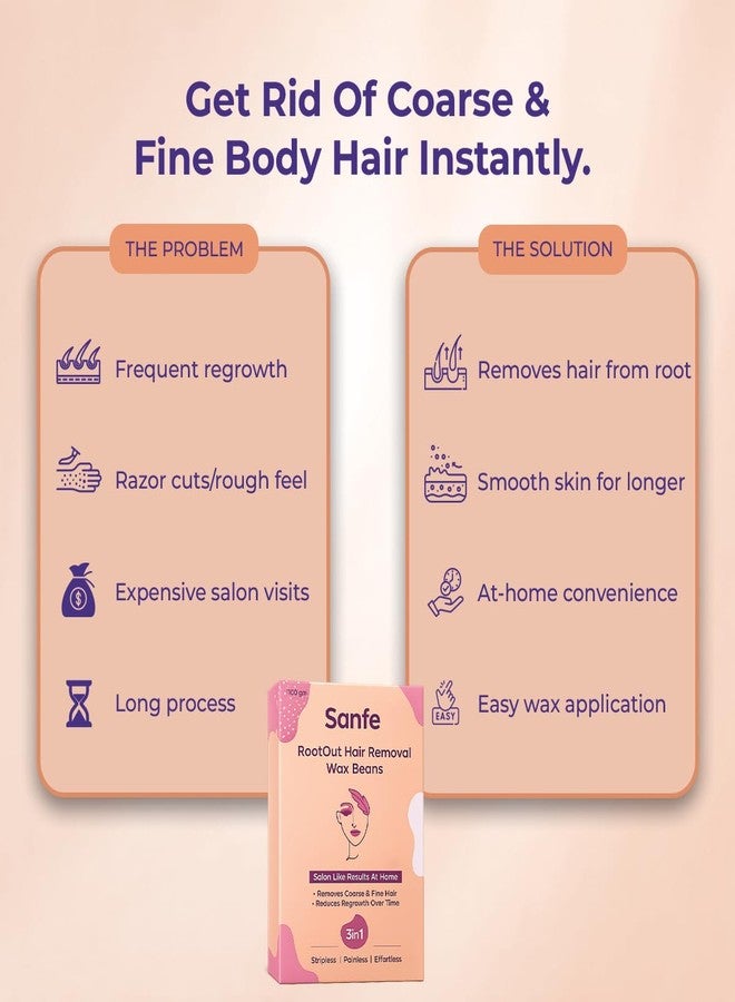 Sanfe RootOut Hair Removal Wax Beans | 100 gm | Hard Wax Beans for Face, Underarm & Bikini | Salon-Like Brazilian Wax at Home | Removes Coarse & Fine Hair | Painless Peel off Wax Beads for Women - Image 3