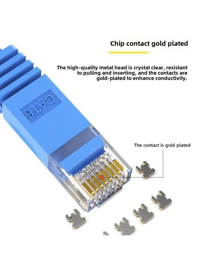 Generic Six Types Of Fine Network Cable Unshielded Flat Gigabit Network Cable Oxygen-free Pure Copper Network Cable CAT6 High-speed Monitoring Router-Color:White-Line Length:30M  - Image 3