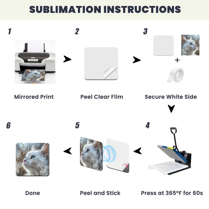 AceSubli 80 PCS Sublimation Magnet Blanks Bulk 3x3 in, 40 Metal Sublimation Blanks and 40 Soft Magnets, Square Metal Sublimation Fridge Magnet Photo Blanks for Refrigerator as Personalized Gift - Image 5