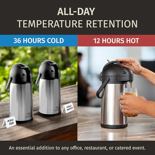Cresimo إبريق قهوة حراري 74 أونصة، يحافظ على المشروبات ساخنة لمدة 12 ساعة وباردة لمدة 36 ساعة، إبريق قهوة من الفولاذ المقاوم للصدأ المعزول للمشروبات الساخنة، سهل الاستخدام بيد واحدة للمكتب، المنزل، الحفلات، زجاجة شاي متينة - Image 2