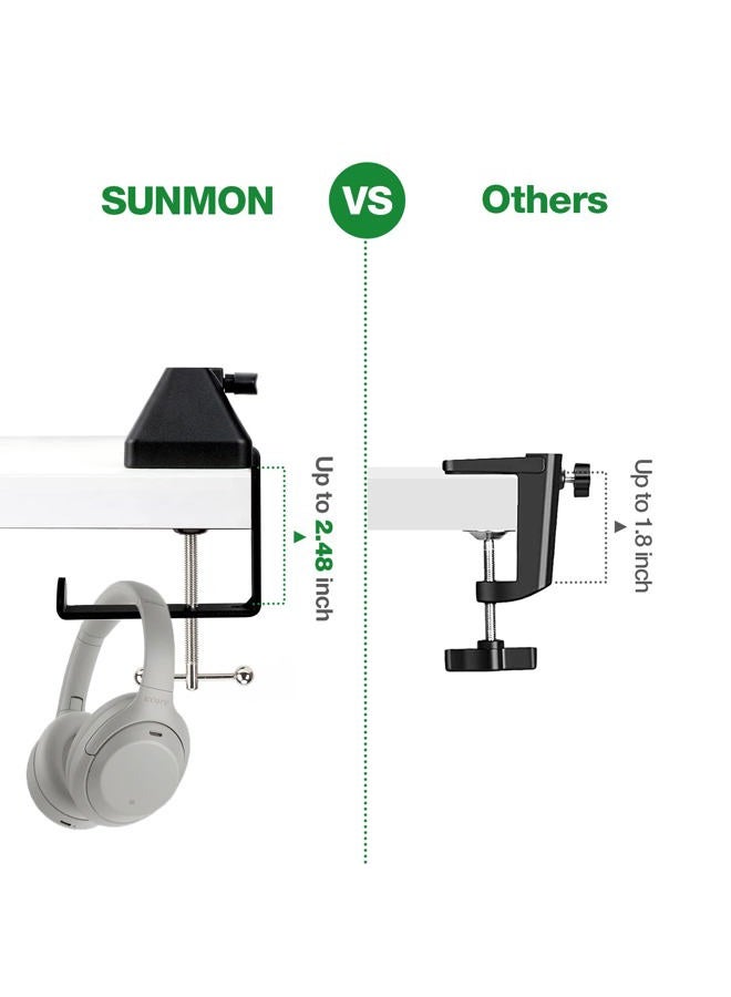 SUNMON Heavy-Duty Metal Table Mount Clamp, Desk Table Mount C Clamp For Microphone Mic Suspension Boom Scissor Arm with Adjustable Screw, Fits up to 2.48 inches/6.2cm Desktop Thickness - Image 3