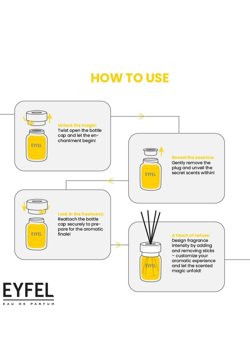 آيفيل ناشر رائحة الفراولة 120 مل - Image 5