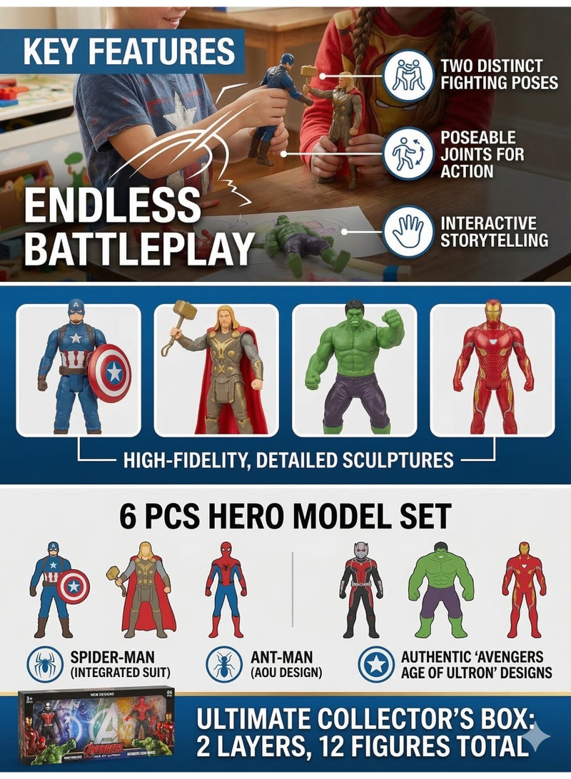 Avengers Toy Set of 6 Super Heroes – Marvel Action Figures Play Set | Captain America, Iron Man, Spider-Man, Hulk, Thor & Ant-Man | Age of Ultron & Infinity War Collectible Model Dolls | Best Birthday Gift for Boys & Kids 3+ - Image 3