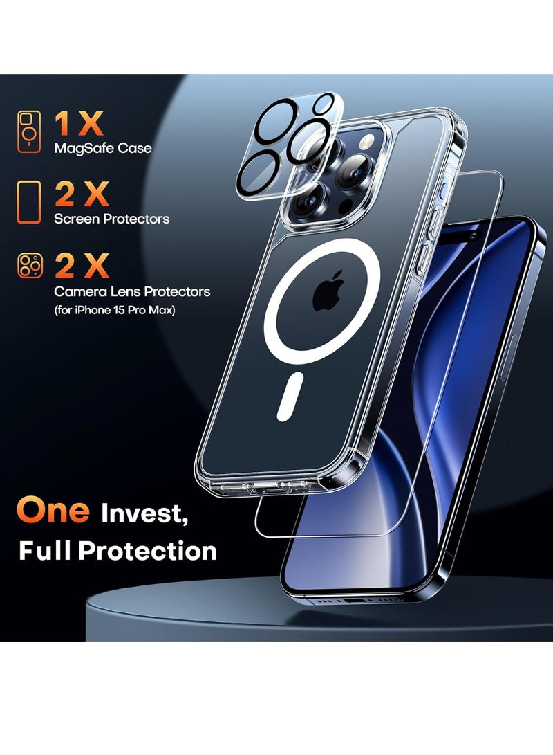 ELTRAZONE IPHONE 15 PRO MAX MAGNETIC CASE [5 IN 1] WITH 2X SCREEN PROTECTORS + 2X CAMERA LENS PROTECTORS, MILITARY PROTECTION, ANTI-YELLOW, SHOCKPROOF, SLIM MAGNETIC COVER FOR IPHONE 15 PRO MAX 6.7 INCH - Image 5