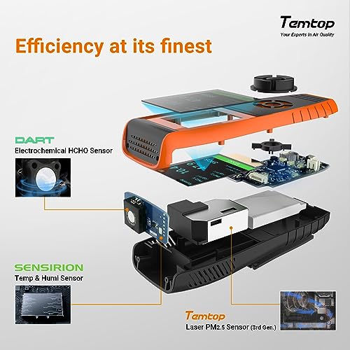 Temtop جهاز مراقبة جودة الهواء تم توب PM2.5 PM10، عداد الجسيمات، الفورمالديهايد، درجة الحرارة، الرطوبة، اختبار TVOC AQI للكشف عن تلوث الهواء الداخلي/الخارجي مع تصدير البيانات - Image 5