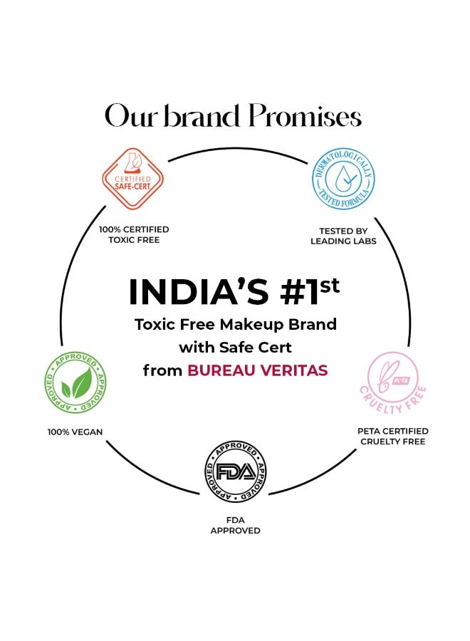 INSIGHT BB Foundation For All Skin Types - 30 ml (Rosy Glow) | Medium Coverage | Skin Like Finish | Everyday Use | Lightweight - Image 3