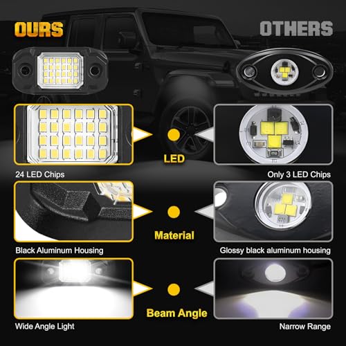 LY8 4 Pods White Rock Lights 24 LEDs Chips Waterproof Neon Trail Rig Lamp Underglow Light for Car Truck Motorcycle SUV ATV UTV (White) - Image 4
