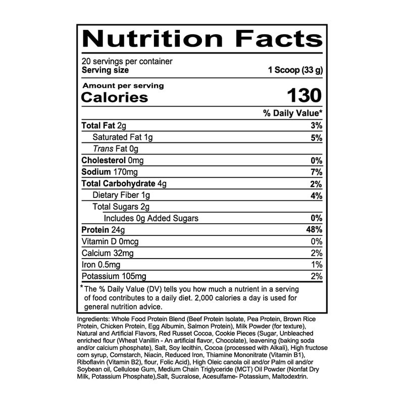 REDCON1 Whole Food Animal Protein Powder - Coach Prime MRE Lite Protein Powder - Low Carb with No Whey - 24g Protein - Prime Time Red Velvet (20 Servings) - Image 2