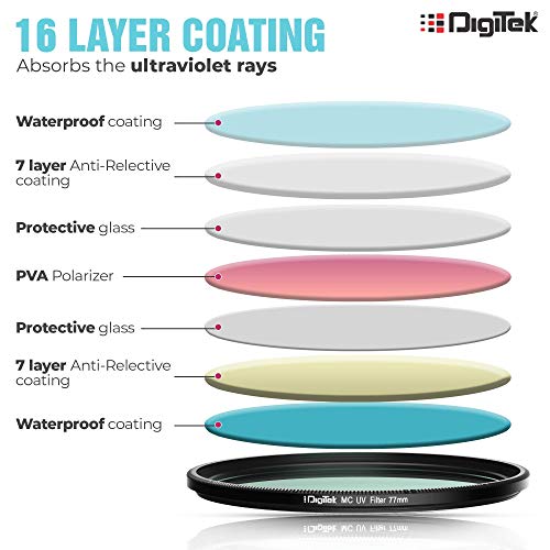 DIGITEK® (MCUV77 MM) 77mm MC UV Filter with 16 Multi-Coated Layers for DSLR Camera Lens Protection from UV Rays, Dust & Scratches - Image 5