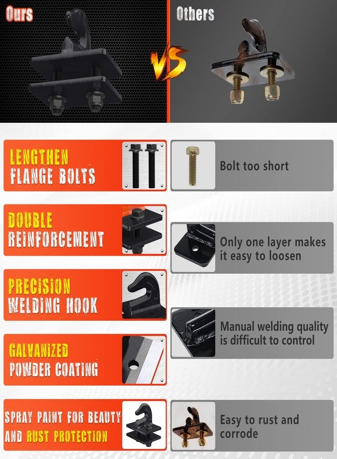 AMBULL 2 Pack 3/8" Tractor Bucket Grab Hook Grade 70 Forged Steel Bolt On Grab Hook Tow Hook Mount with Backer Plate,Work Well for Tractor Bucket, RV, UTV,Truck, Max 15,000 lbs, Black - Image 5