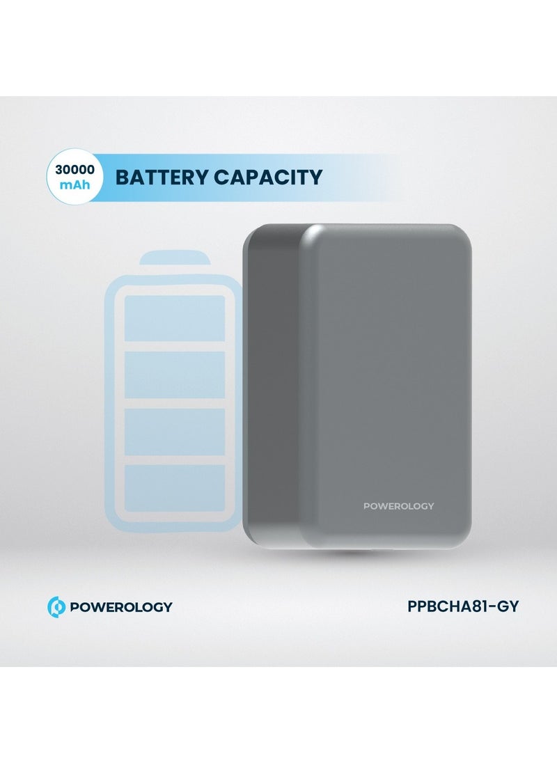 Powerology - 30000mAh MagSafe Aluminum Power Bank 20W and 15W Wireless Charging / Portable Battery / Simultaneous Charging / High Battery Capacity / Fast Charger Powerbank 30000 mAh- Dark Grey - Image 1