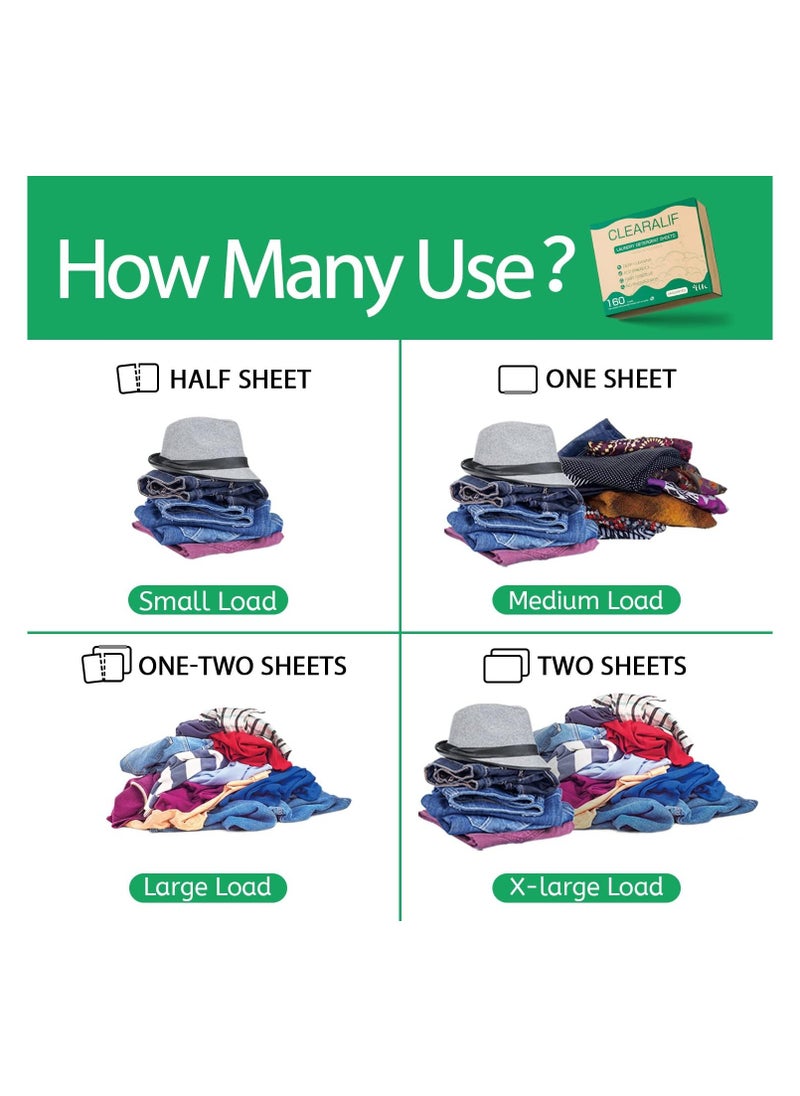 Laundry Detergent Sheets Uncented 160 Loads, 80 Sheets