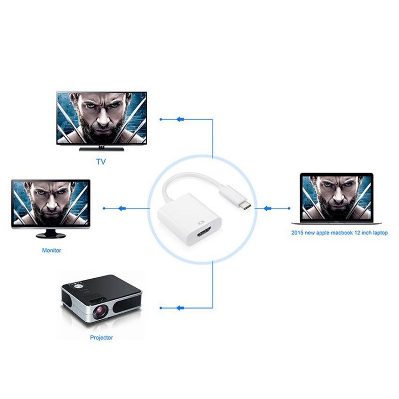 USB 3.1 Type C Male to HDMI Female Adapter Connector Cable 1080P HDTV White - Image 3