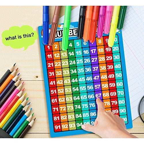 Bememo 2 Pieces Numbers Chart 1-100 and Alphabet Letters Abc Chart, Laminated Educational Preschool Learning Posters for Kids Toddlers Kindergarten Class Wall Supplies - Image 5